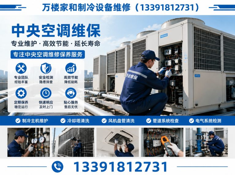 海淀区北京制冷维修展示图